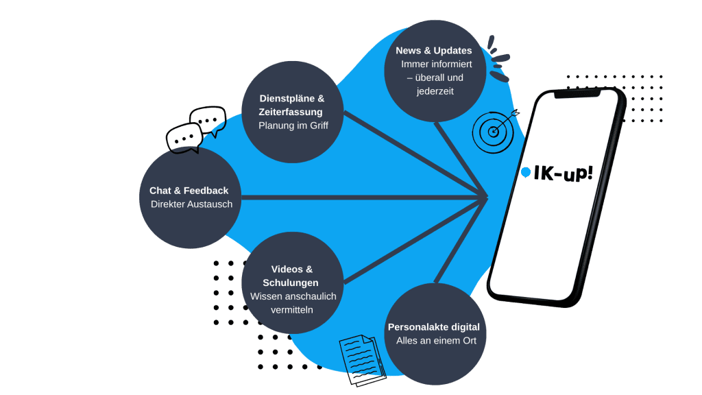 Mitarbeiter-Apps stärken Kommunikation